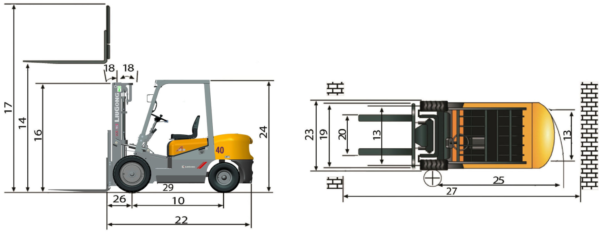 thông số xe nâng dầu liugong 4 tấn