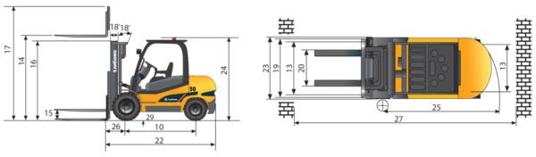 Kích thước xe nâng dầu Liugong 5 tấn