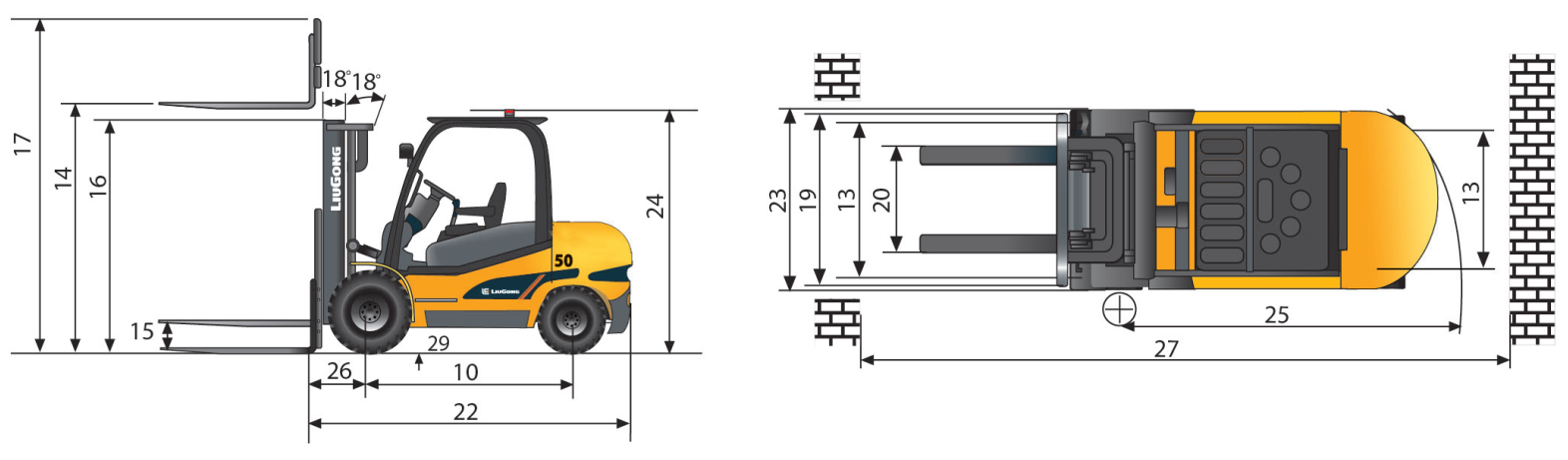 Kích thước xe nâng dầu Liugong 5 tấn